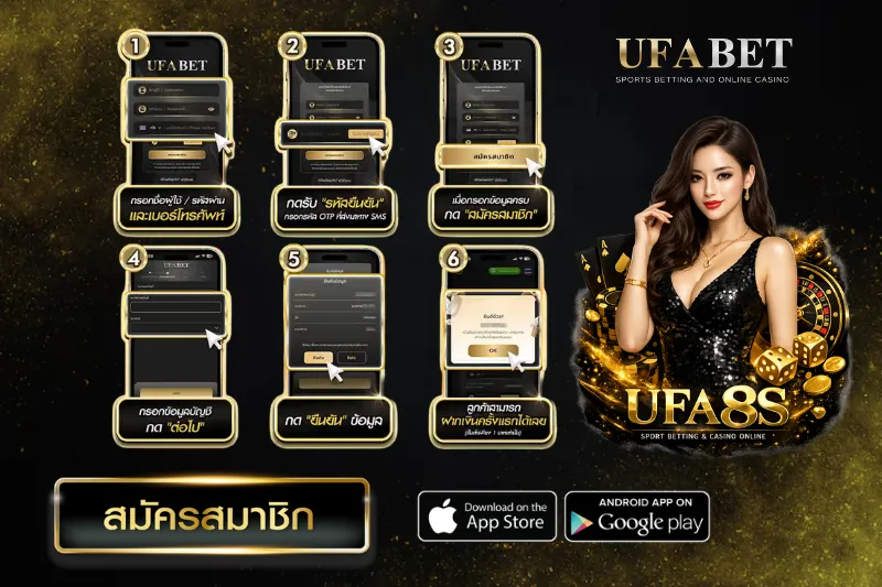 สมัคร UFABET
